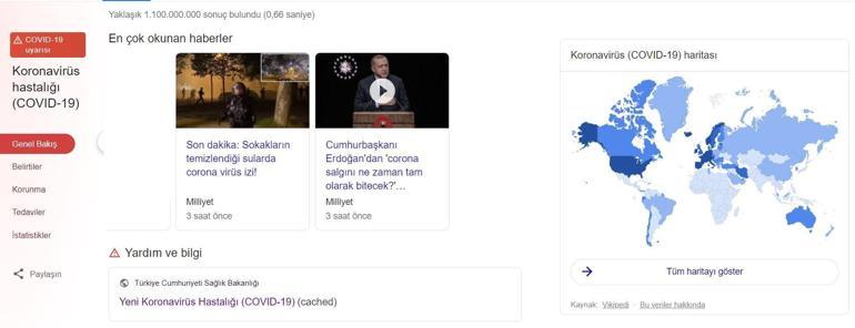 Corona Virüs ve Google'ın Önlemleri