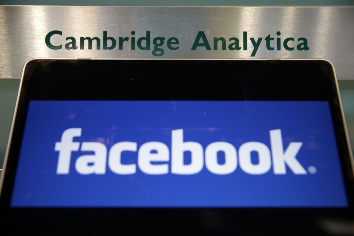 Facebook Nedir? Nasıl Kuruldu?