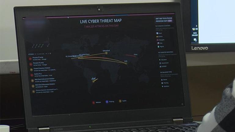 İnternet Suçları ve Siber Güvenlik Önlemleri