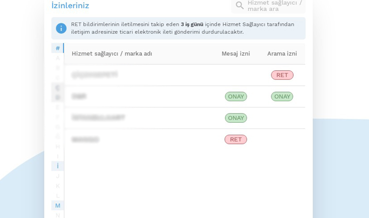 İstenmeyen SMS'leri Engelleme Yöntemleri