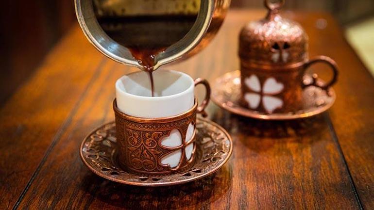 Günlük Kahve Tüketim Miktarı