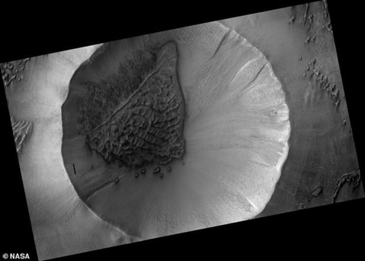 NASA'nın Perseverance Gezgini ve Mars'taki Yeni Keşifler