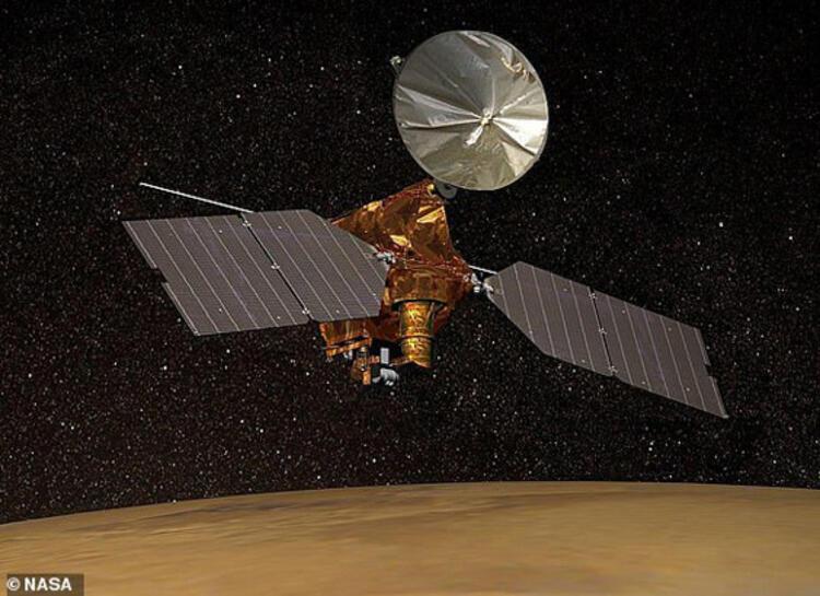 NASA'nın Perseverance Gezgini ve Mars'taki Yeni Keşifler