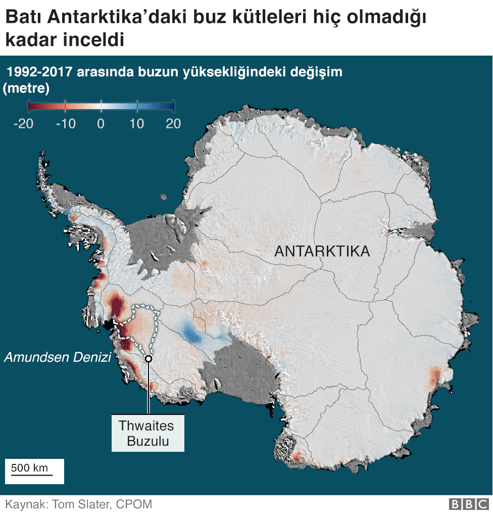 Zorluklar ve Araştırmalar