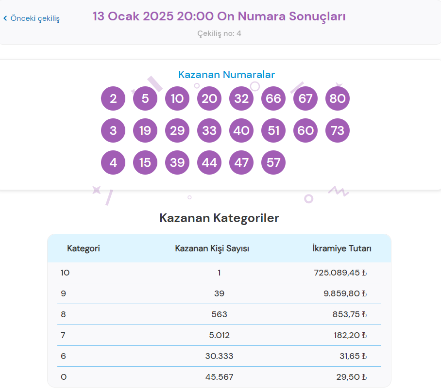 13 OCAK ON NUMARA ÇEKİLİŞ SONUÇLARI