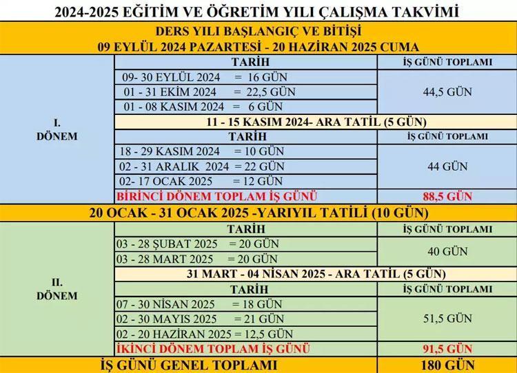 2024-2025 Eğitim Öğretim Yılı Ara Tatil Takvimi Açıklandı