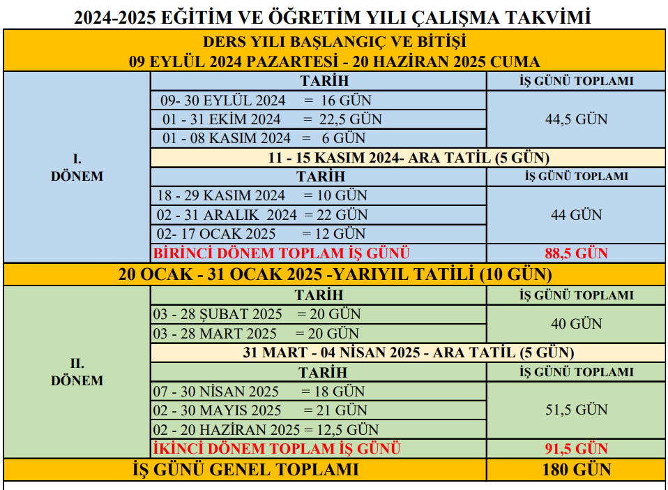 Sömestr Tatili Ne Zaman Bitecek?