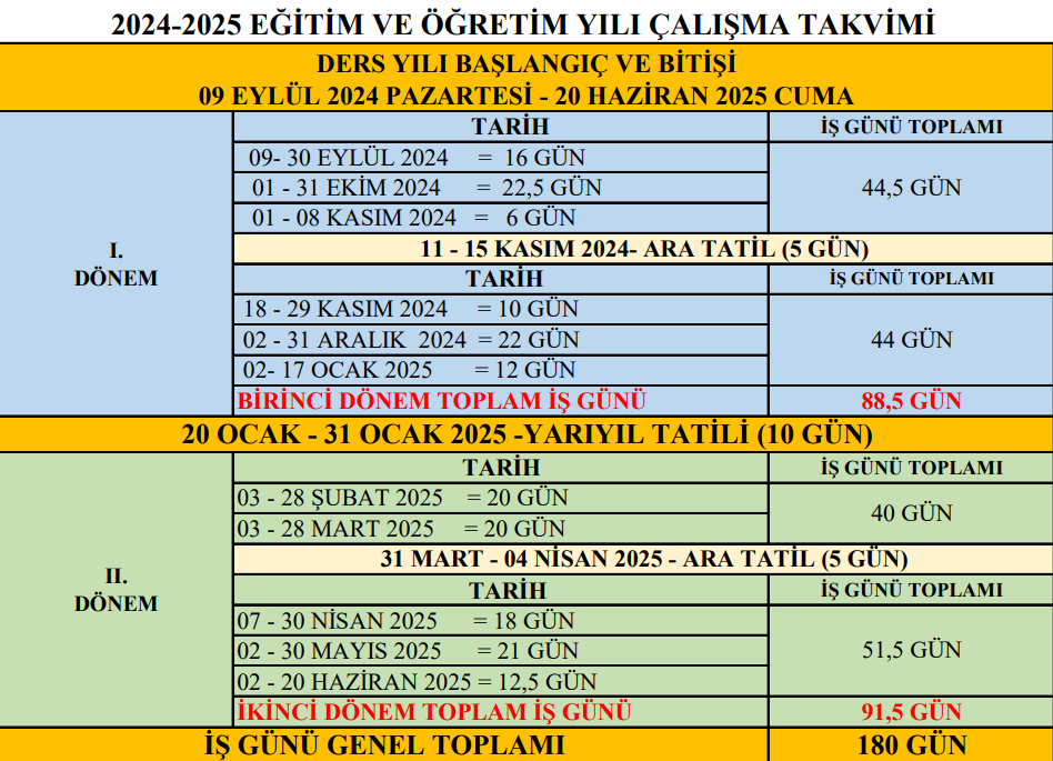 2025 İkinci Dönem Ara Tatil ve Ramazan Bayramı Tarihleri