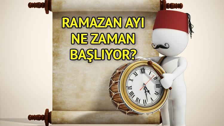 2025 Ramazan Ayı ve Önemli Tarihler