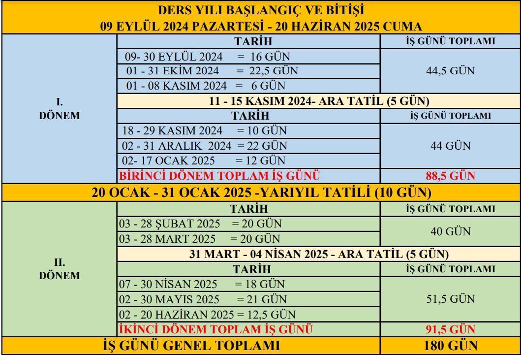 2025 Yılı Yarıyıl Tatili ve Okul Tatil Tarihleri
