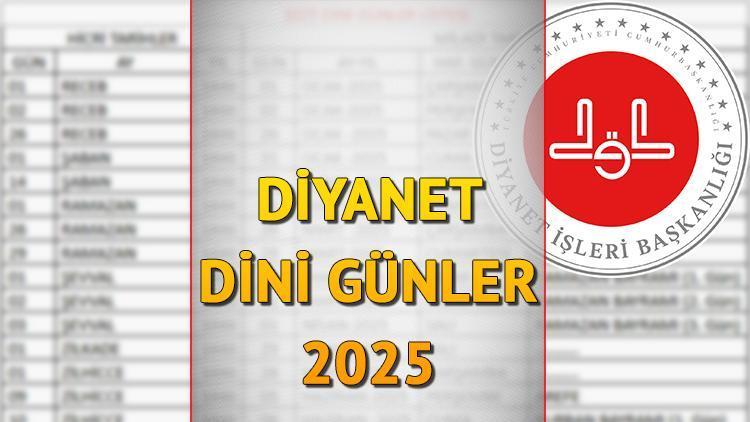 2025 Yılında Üç Ayların Müjdeli Başlangıcı