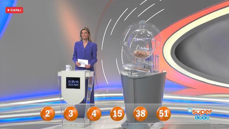 26 Ocak 2025 Süper Loto Sonuçları Açıklandı