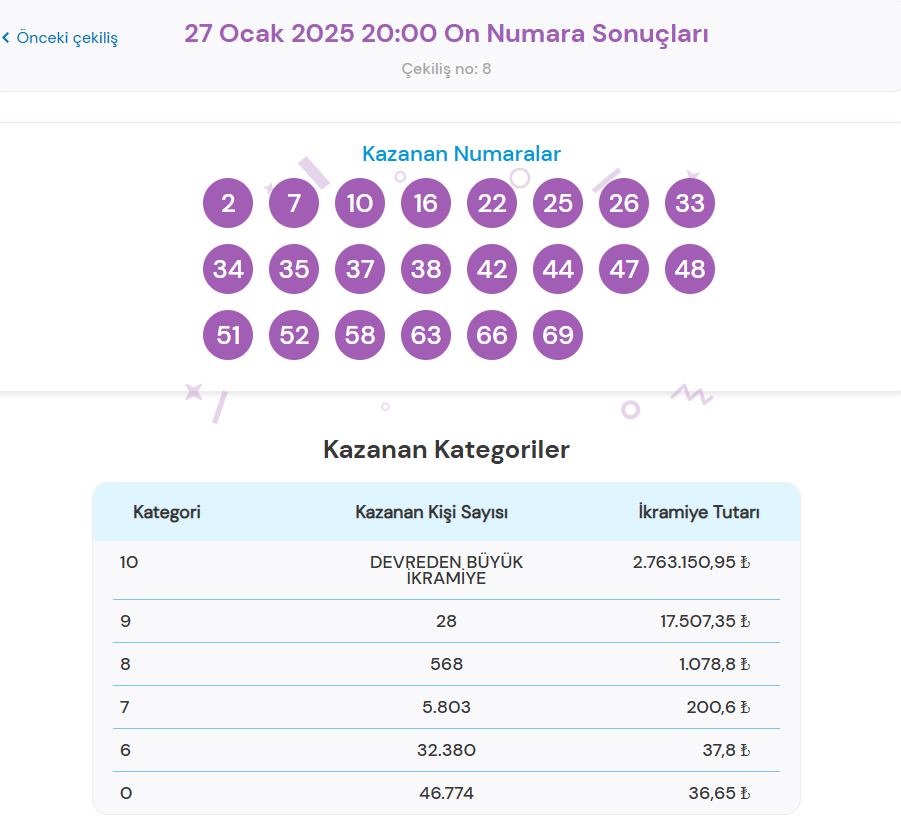 On Numara Kuralları