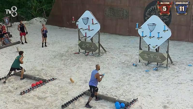 30 Ocak Survivor Gelişmeleri: Dokunulmazlık ve Eleme Adayı