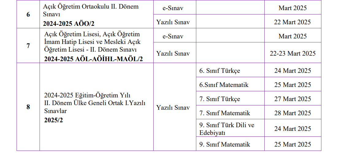 AÖL Sınav Sonuç Tarihleri ve Kayıt Bilgileri 2025