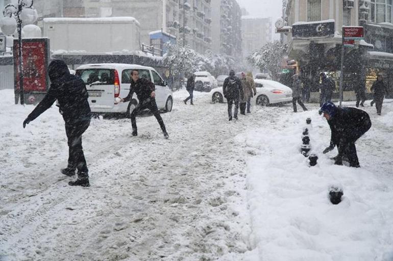 Ocak Ayı ve Kar Yağışı Beklentileri