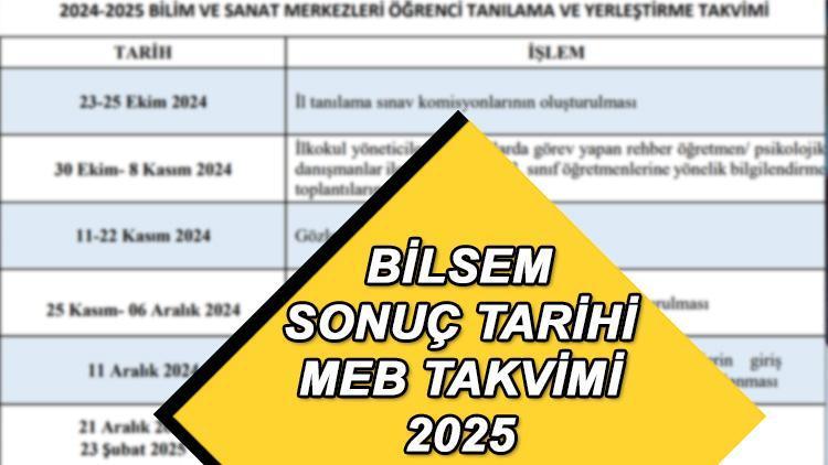 BİLSEM Sonuç Tarihi ve Süreci