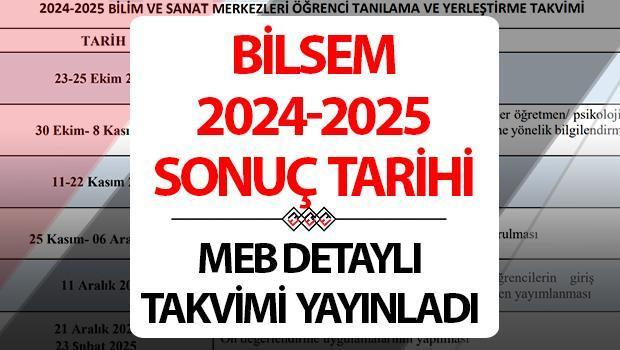 BİLSEM Sonuçları Ne Zaman Açıklanacak?