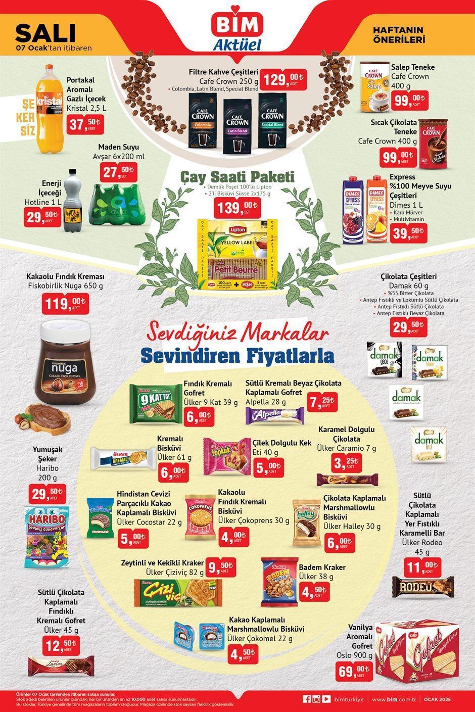 BİM Aktüel Ürünler Kataloğu - 10 Ocak 2025