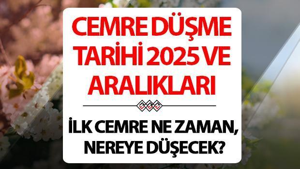 Cemre Düşme Takvimi ve Gelenekleri