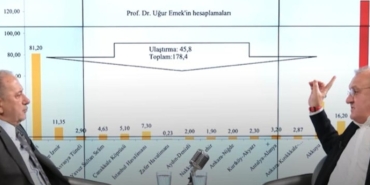 cocuklarimizin-torunlarimizin-nasil-soyuldugunu-profesor-emek-tek-tek-anlatti-TGkuyrH2.jpg