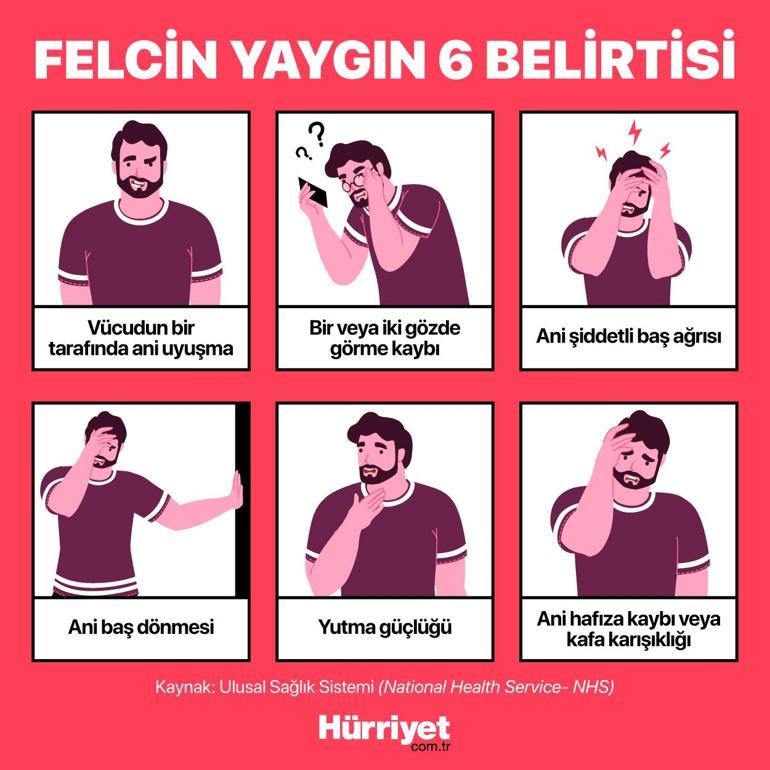 Genç Sağlık Görevlisi Tina Holt'un Felç Hikayesi