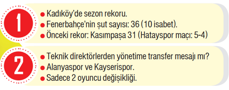Futbol Konseyi: Fenerbahçe ve Galatasaray'ın Performans Değerlendirmesi