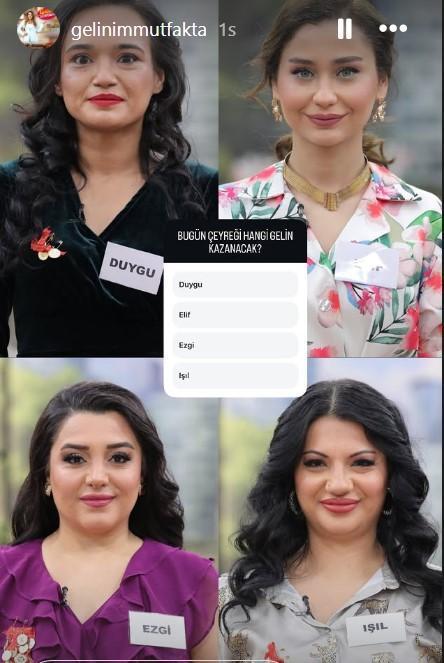 Gelinim Mutfakta Puan Durumu ve Günün Birincisi