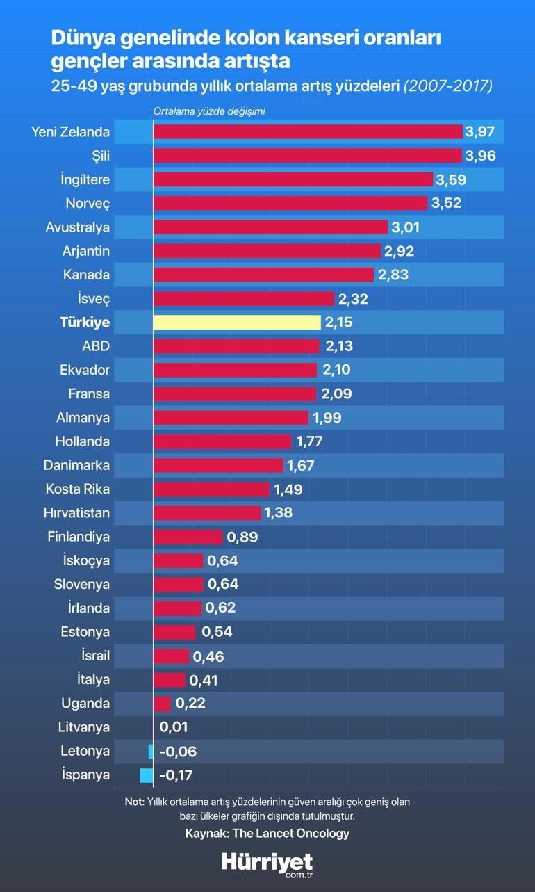 Riskleri Azaltmanın Yolları