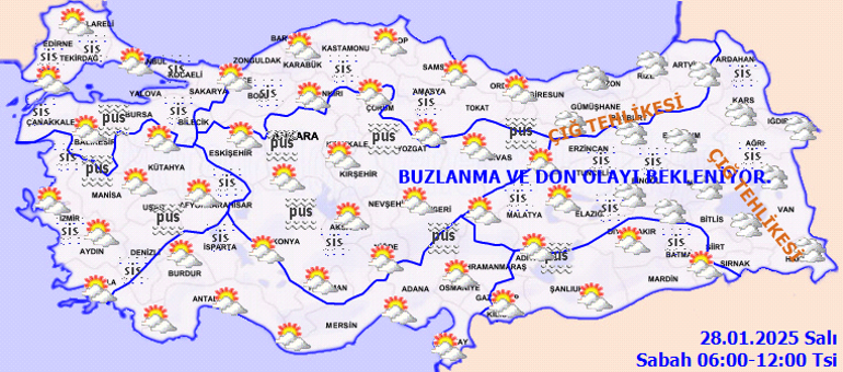 Güncel Hava Durumu Tahmini ve Analizi