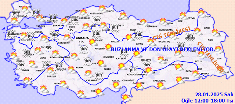 Güncel Hava Durumu Tahmini ve Analizi