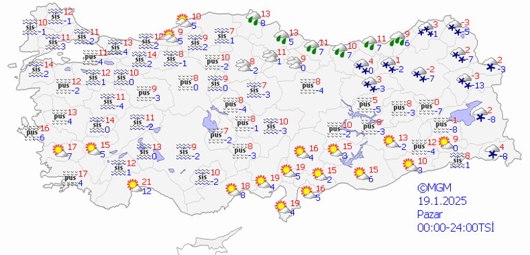 Son Hava Durumu Tahminleri