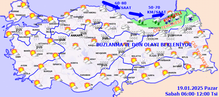 Güncel Hava Durumu Tahminleri ve Beklentiler