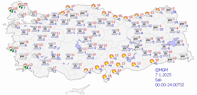 Orta ve Doğu Karadeniz Bölgesi