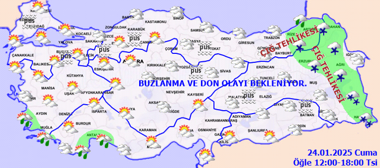 Marmara