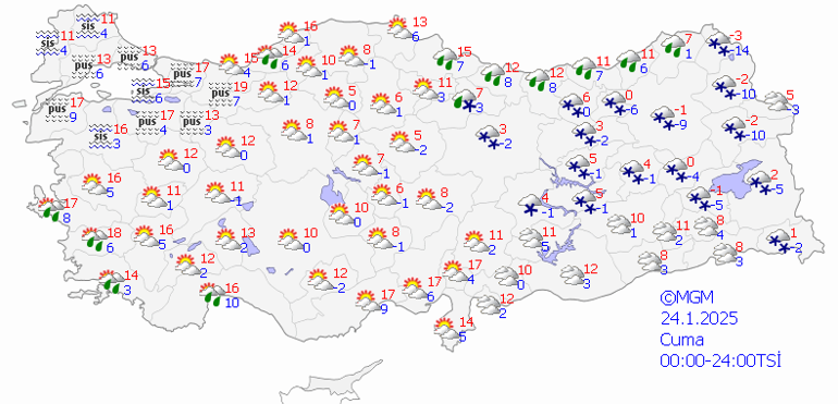 Ege