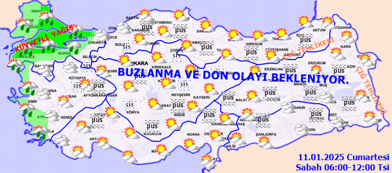Hava Durumu Tahminleri ve Uyarılar