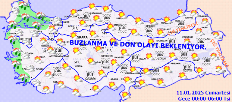 Hava Durumu Tahminleri ve Uyarılar