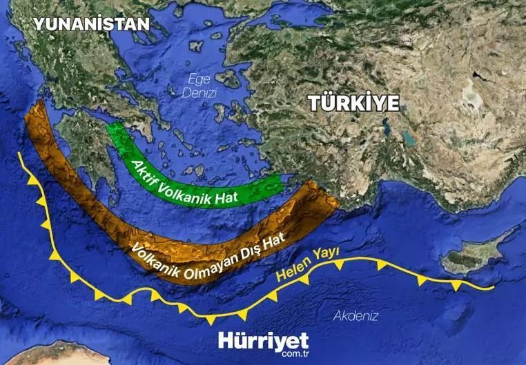 Helen Yayı Fay Hattı: Geçiş Yolu ve Riskleri