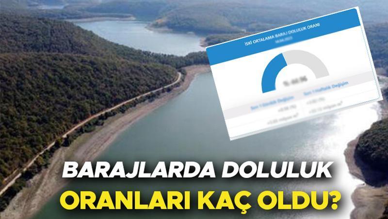 İstanbul Barajlarındaki Su Seviyesi ve Doluluk Oranları
