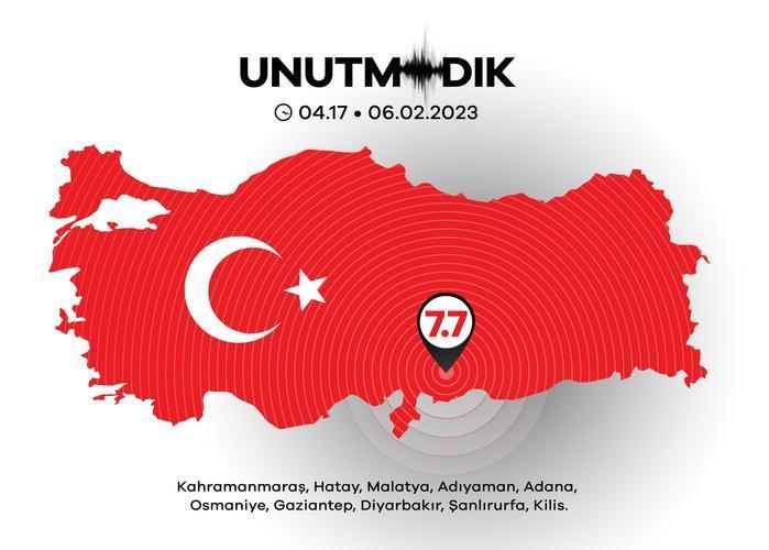 Kahramanmaraş Depremi Anma Mesajları ve Sözleri