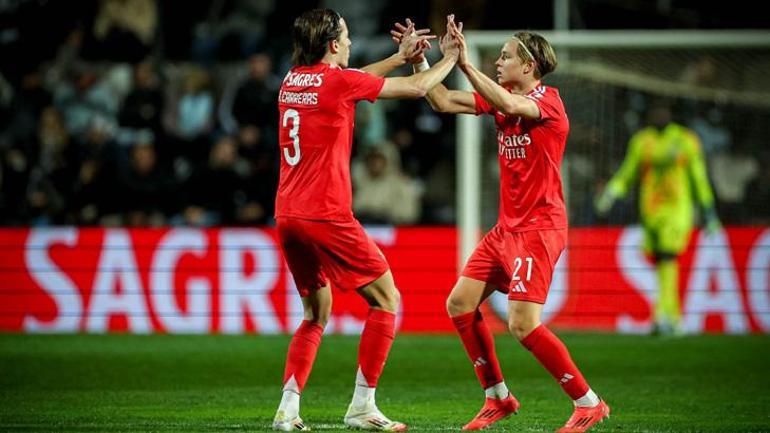 Benfica'nın Türk Yıldızı Kerem Aktürkoğlu'nun Durumu