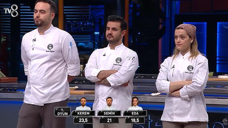 MasterChef Türkiye Yarı Finalinde Kazanan ve Elenen İsimler