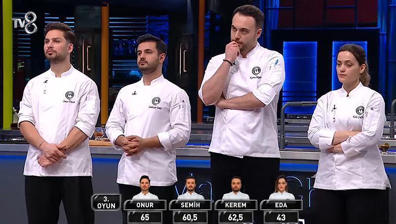 MasterChef Türkiye'de İlk Finalist Onur Oldu