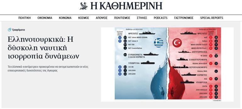 Mavi Vatan 2025 Tatbikatı ve Yunanistan'ın Tepkisi