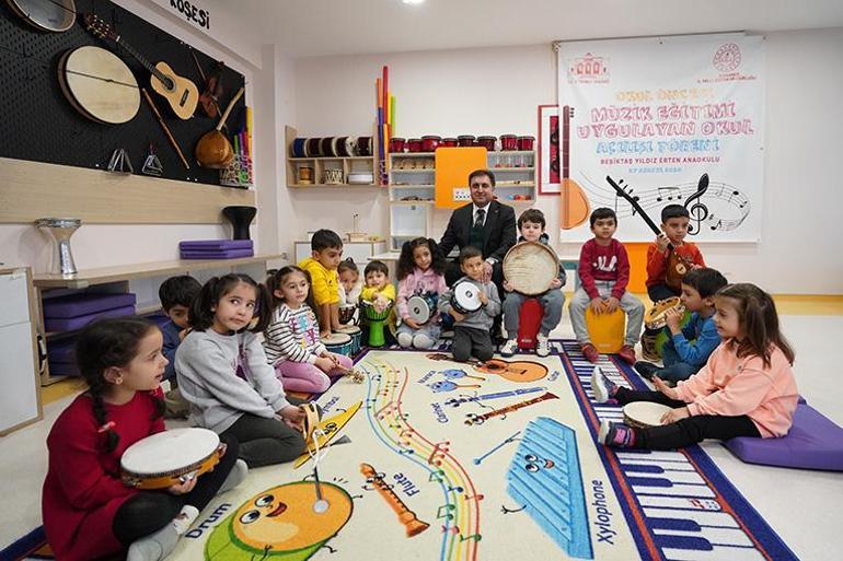 MEB'in Okul Öncesi Müzik Eğitimi Programı Başladı