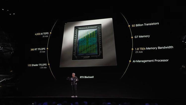 RTX 5000 Serisi Fiyatları ve Performansları