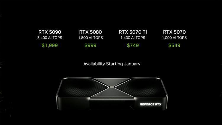 NVIDIA RTX 5000 Serisi Tanıtımı ve Özellikleri
