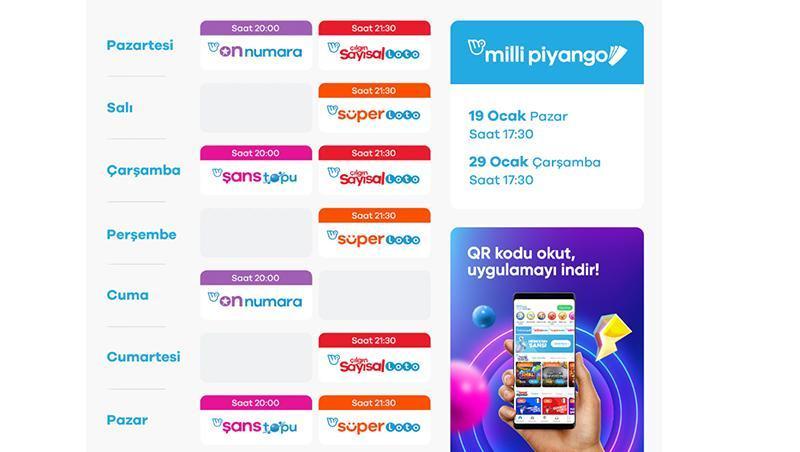Ocak 2025 Milli Piyango Çekiliş Takvimi