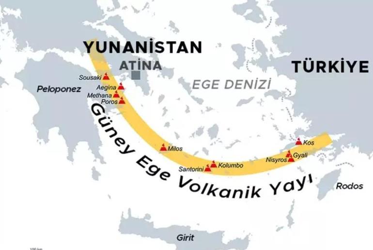 Geçmişteki Patlamaların Etkisi